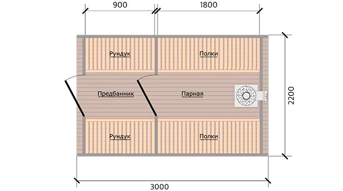 Планировка бани