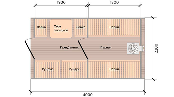 Планировка бани