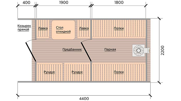 Планировка бани