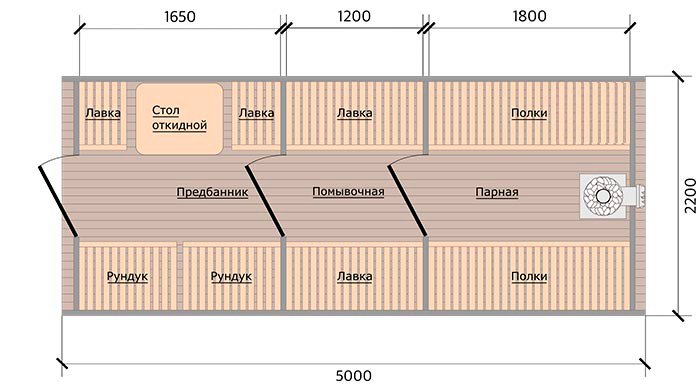 Планировка бани