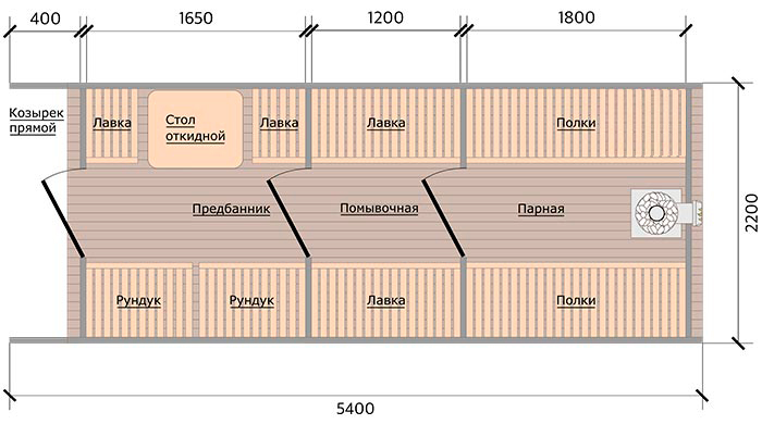 Планировка бани
