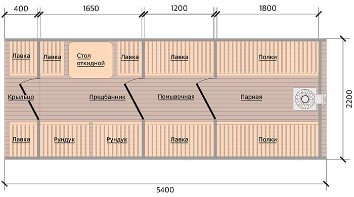 Планировка бани