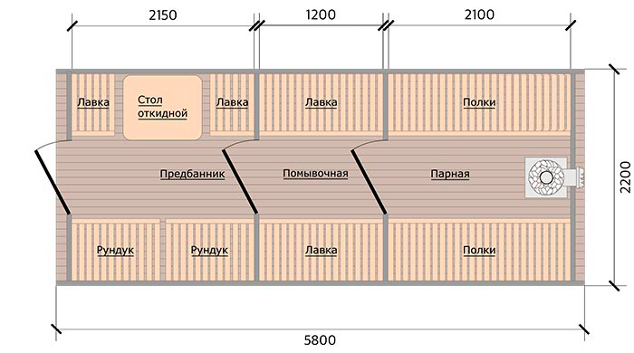 Планировка бани